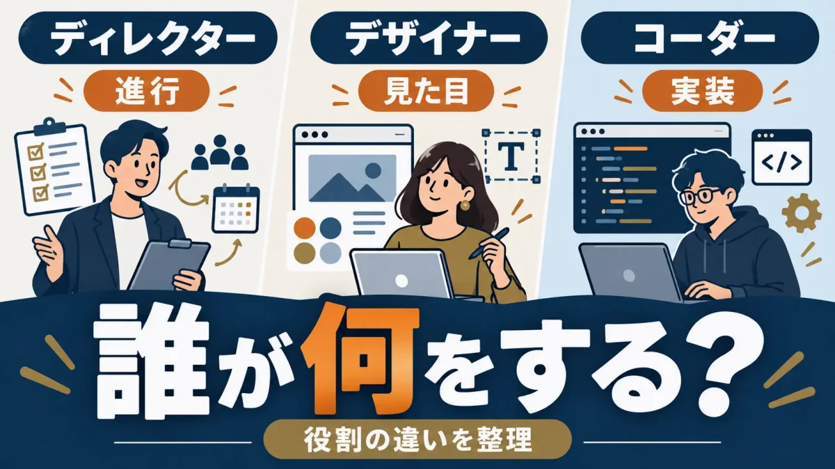 ホームページ制作を支える3つの仕事。ディレクター・デザイナー・コーダーの違い